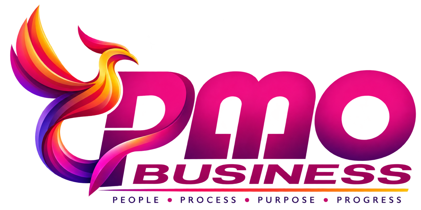 PMO Business — People, Process, Purpose, Progress